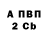 Метадон VHQ Fg Fhh